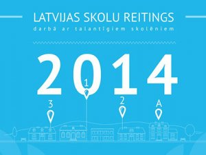 Siguldas Valsts ģimnāzijai 4.vieta Latvijas skolu reitingā 2014.gadā