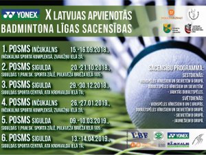Siguldā noslēgsies „Yonex X” Latvijas apvienotās badmintona līgas sacensības