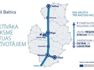 Atskats par “Rail Baltica” projekta īstenošanu
