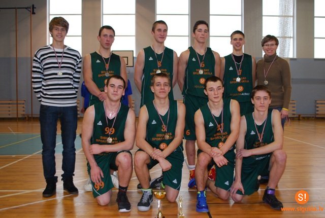 Siguldas Sporta skolas basketbolistiem trīs Cēsu kausi