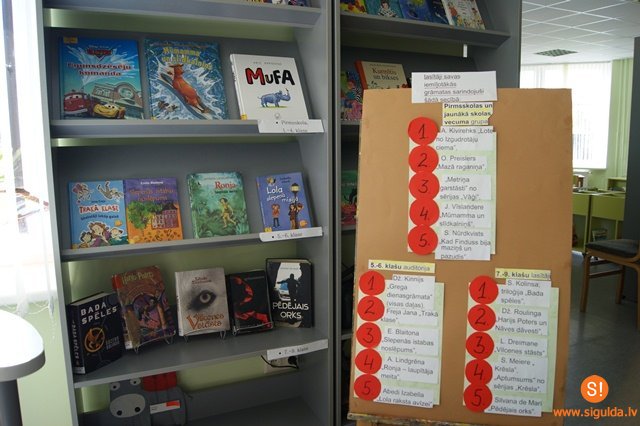 Siguldas novada bibliotēkas bērnu literatūras nodaļā izveidots lasītāko grāmatu tops