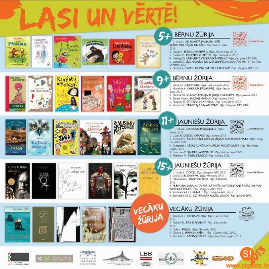 Aicina piedalīties „Bērnu un jauniešu žūrijā 2013”