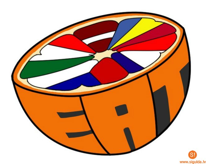 Pilsēta vidusskola saņem kvalitātes sertifikātu par starptautisku projektu