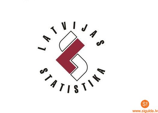 Tiks ievākta statistika par iedzīvotāju ienākumiem un dzīves apstākļiem