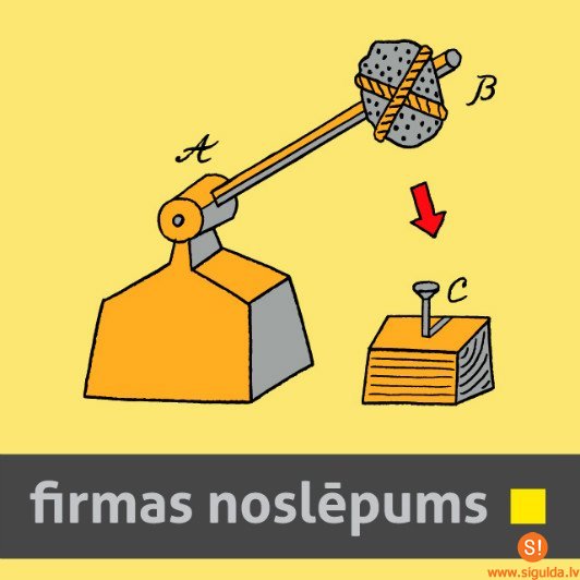 Sākas pieteikšanās jauno uzņēmēju TV sacensībām „Firmas noslēpums”