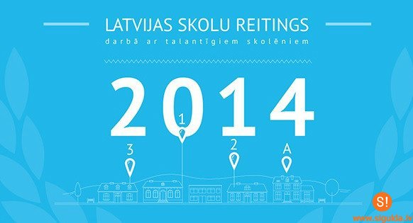 Siguldas Valsts ģimnāzijai 4.vieta Latvijas skolu reitingā 2014.gadā