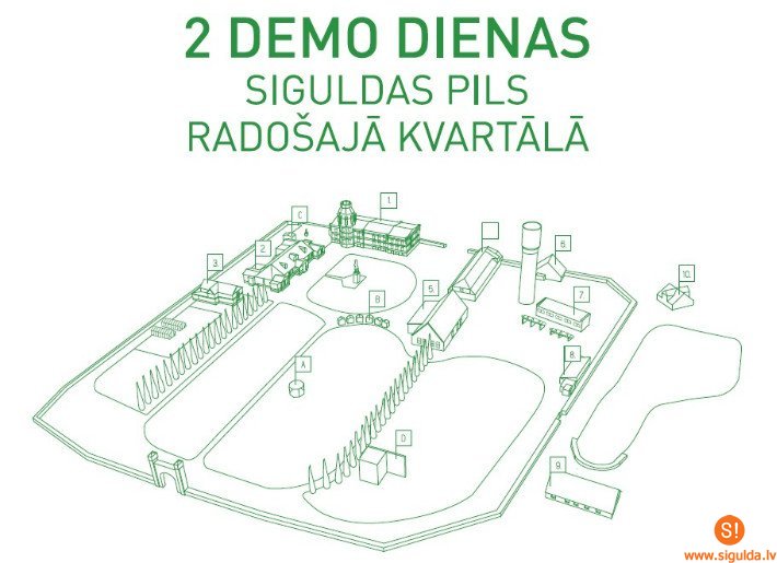 Aicina uz demo dienām Siguldas pils radošajā kvartālā