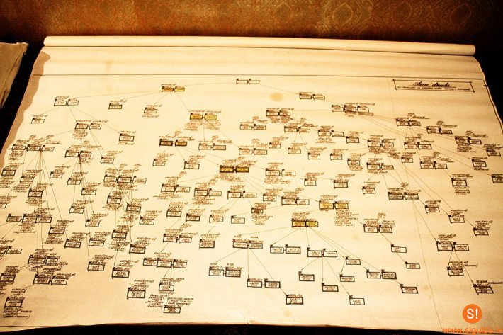 Atklāta izstāde par Siguldas novada dižģimenēm