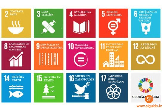 Siguldas pilsētas vidusskola piedalās akcijā „Pasaules lielākā stunda”