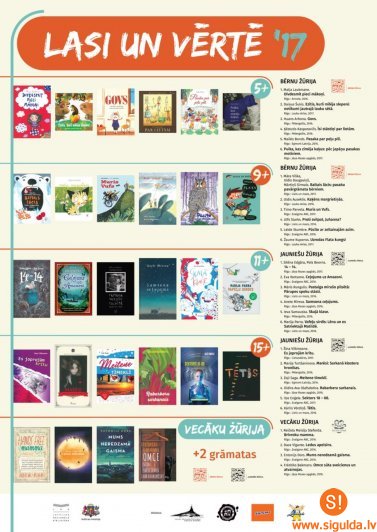 Noslēgumam tuvojas „Bērnu, jauniešu un vecāku žūrija 2017”