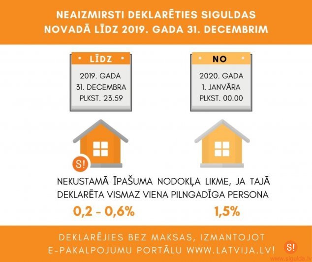 Siguldas novadā jauns rekords – deklarēto novadnieku skaits pārsniedz 19 tūkstošus