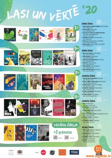 Aicina lasīt un vērtēt “Bērnu, jauniešu un vecāku žūrijā 2020”