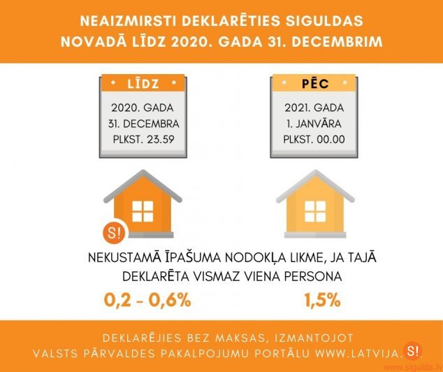 No 2021. gada pašvaldības atbalstu saņems tikai novadā deklarētie iedzīvotāji