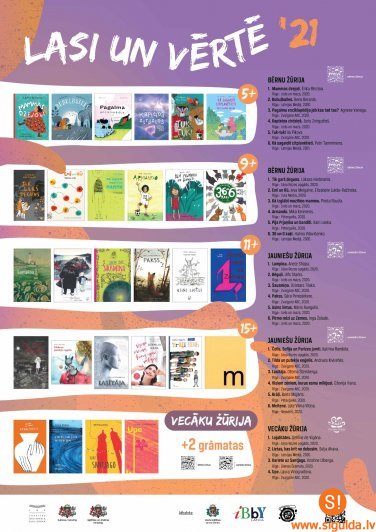 Aicina iesaistīties programmā “Bērnu, jauniešu un vecāku žūrija”