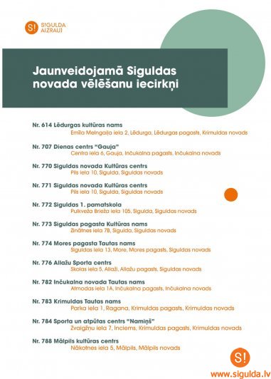 5. jūnijā notiks pašvaldību vēlēšanas; balsošana norisināsies 12 iecirkņos