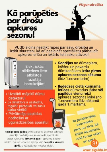 Pirms apkures sezonas aicinām parūpēties par mājokļa ugunsdrošību