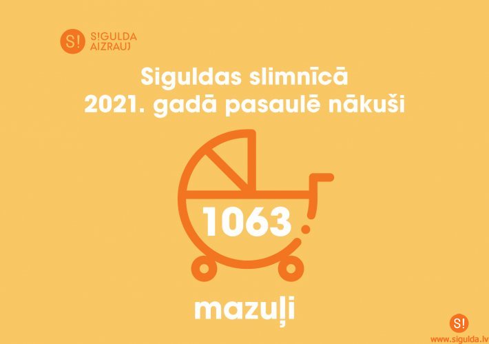 2021. gadā Siguldas slimnīcā piedzimuši 1063 mazuļi