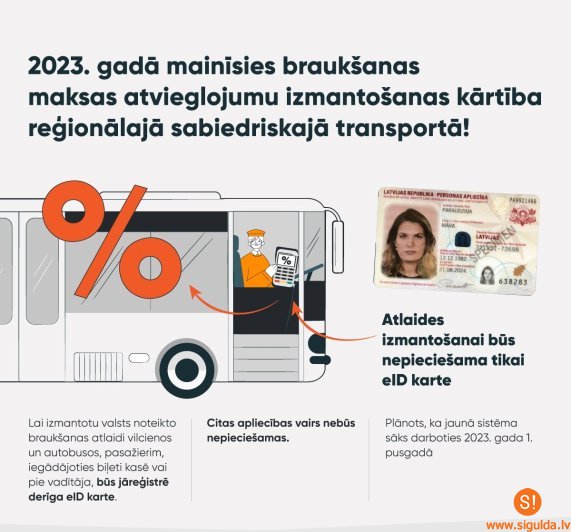 Par braukšanas maksas atvieglojumiem reģionālajā sabiedriskajā transportā