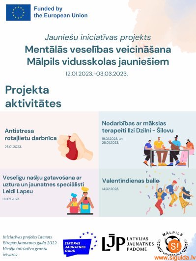 Mālpils vidusskolas pašpārvalde īsteno jaunatnes projektu