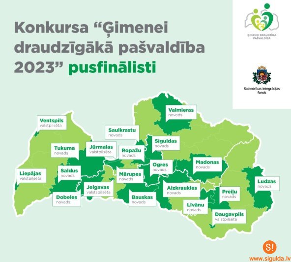 Siguldas novada pašvaldība turpina cīnīties par titulu “Ģimenei draudzīgākā pašvaldība 2023”