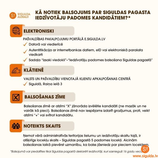 Vēl šonedēļ turpinās balsošana par Siguldas pagasta iedzīvotāju padomes kandidātiem