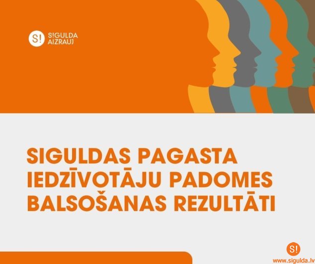 Noslēdzoties iedzīvotāju balsojumam, Siguldas novadā izveidota astotā iedzīvotāju padome
