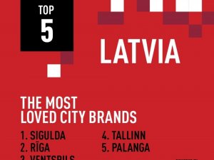 Sigulda saglabā Latvijas mīlētākās pilsētas titulu