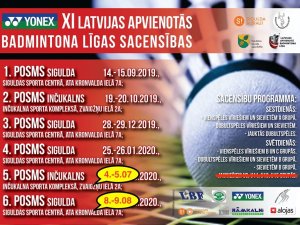 Noslēgsies “Yonex” Latvijas apvienotās badmintona līgas sacensību seriāls
