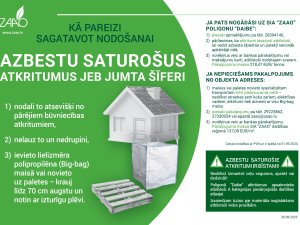 SIA “ZAAO” informē par izmaiņām azbesta savākšanas cenā 