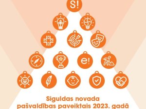 Siguldas novada pašvaldības paveiktais 2023. gadā