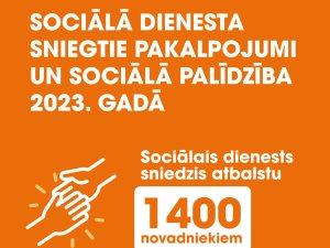 Sociālā dienesta sniegtie pakalpojumi un sociālā palīdzība 2023. gadā
